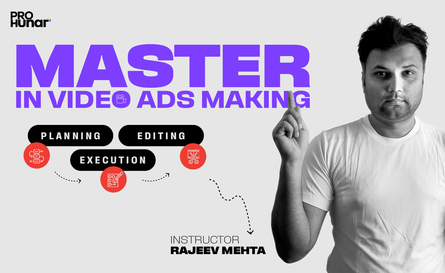 Master in Video Ads Making